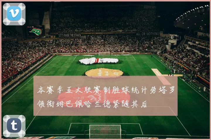 本赛季五大联赛制胜球统计劳塔罗领衔姆巴佩哈兰德紧随其后